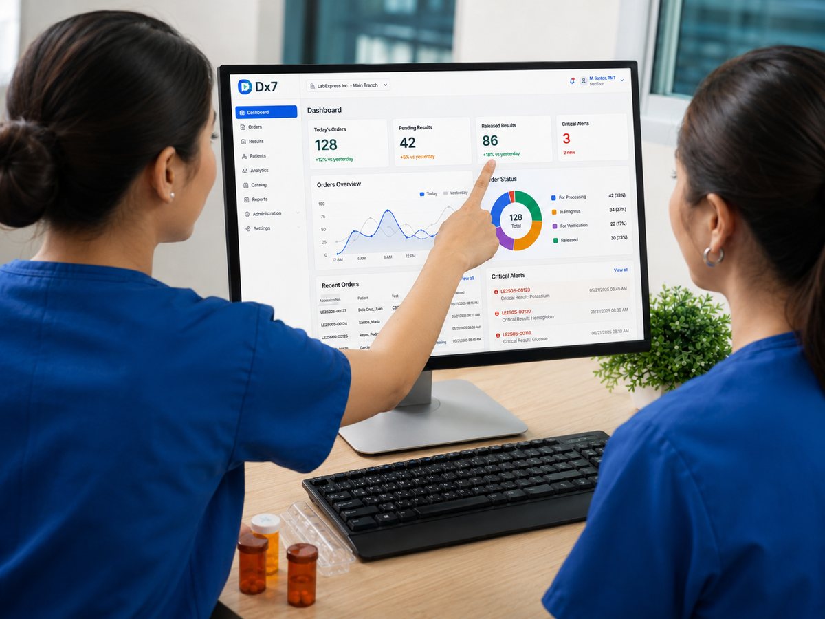 Two clinic staff reviewing a Dx7 dashboard on a desktop monitor.